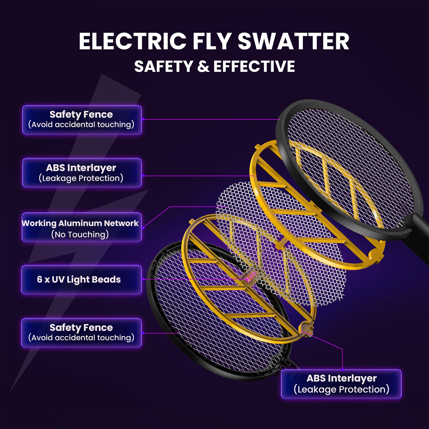 COKIT Electric Fly Swatter